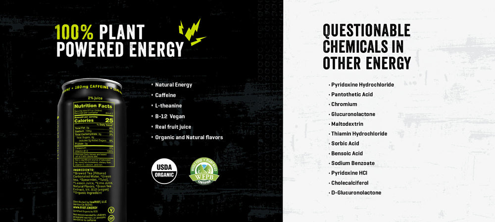 100% Plant Powered Energy v Questionable Chemicals in Other Energy Drinks